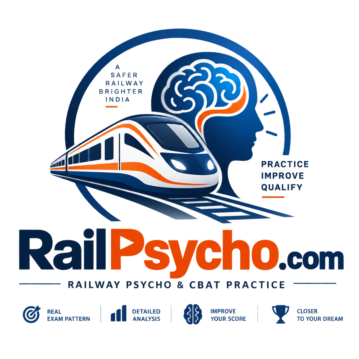 RailPsycho Blog | RRB ALP CBAT Preparation Guides